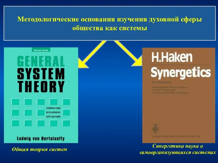 Методологические основания изучения духовной сферы общества как системы Общая теория систем Синергетика наука о самоорганизующихся системах