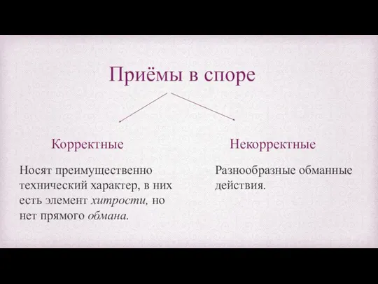 Приёмы в споре Корректные Некорректные Носят преимущественно технический характер, в них есть