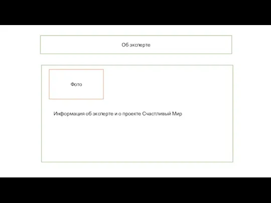 Об эксперте Информация об эксперте и о проекте Счастливый Мир Фото