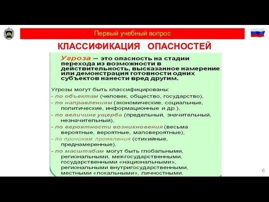 Первый учебный вопрос КЛАССИФИКАЦИЯ ОПАСНОСТЕЙ