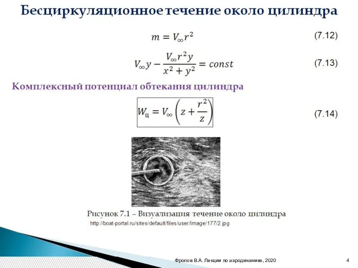 Фролов В.А. Лекции по аэродинамике, 2020 Бесциркуляционное течение около цилиндра (7.14) (7.13)