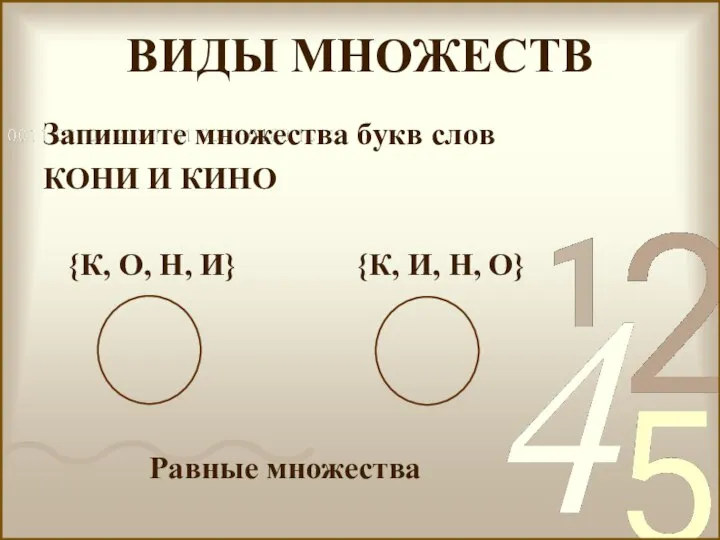 Запишите множества букв слов КОНИ И КИНО ВИДЫ МНОЖЕСТВ Равные множества {К,