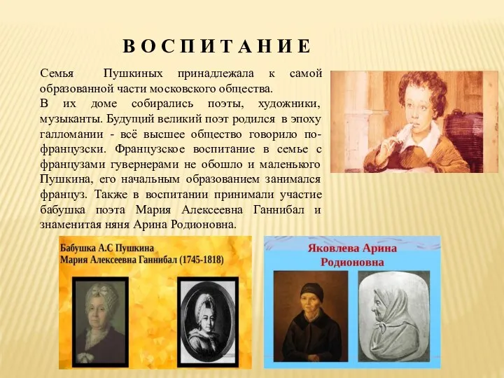 Семья Пушкиных принадлежала к самой образованной части московского общества. В их доме