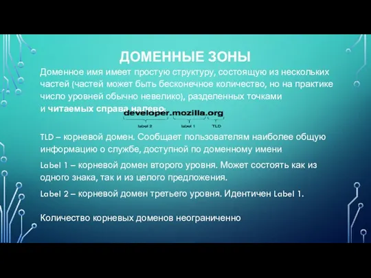 ДОМЕННЫЕ ЗОНЫ Доменное имя имеет простую структуру, состоящую из нескольких частей (частей