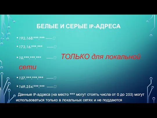 БЕЛЫЕ И СЕРЫЕ IP-АДРЕСА 192.168.***.*** -----? 172.16.***.*** -----? 10.***.***.*** -----? ТОЛЬКО для