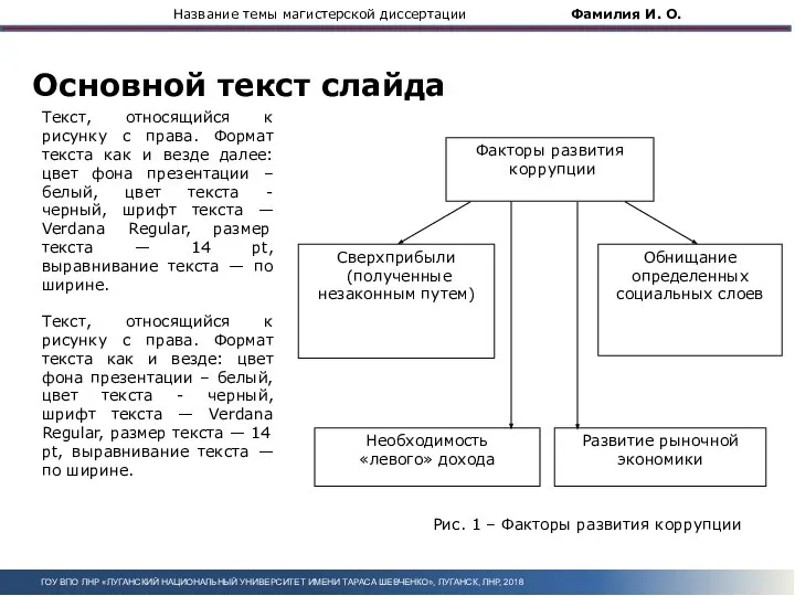 ГОУ ВПО ЛНР «ЛУГАНСКИЙ НАЦИОНАЛЬНЫЙ УНИВЕРСИТЕТ ИМЕНИ ТАРАСА ШЕВЧЕНКО», ЛУГАНСК, ЛНР, 2018