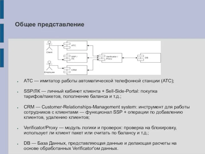 Общее представление АТС — имитатор работы автоматической телефонной станции (АТС); SSP/ЛК —