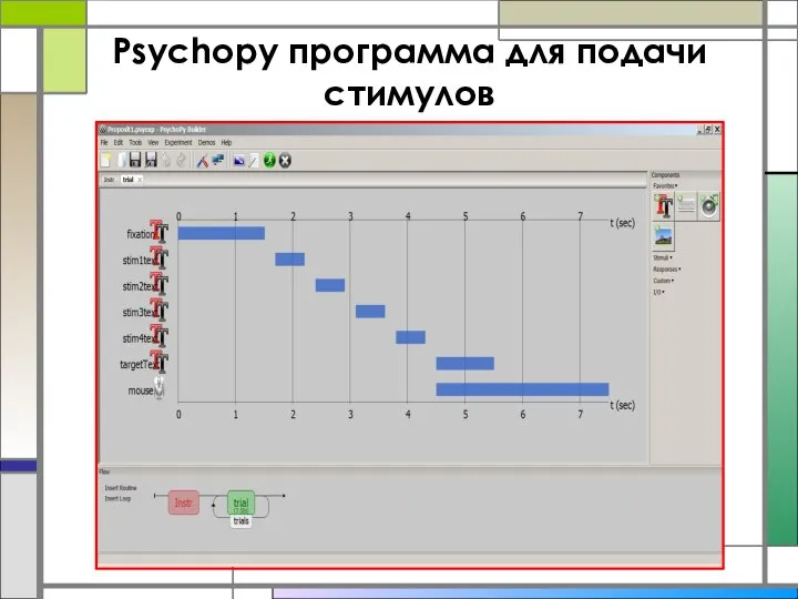 Psychopy программа для подачи стимулов