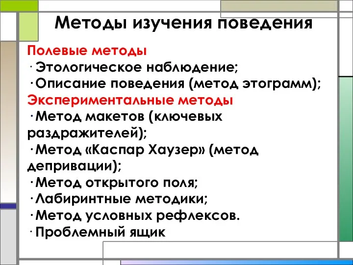 Методы изучения поведения Полевые методы · Этологическое наблюдение; · Описание поведения (метод