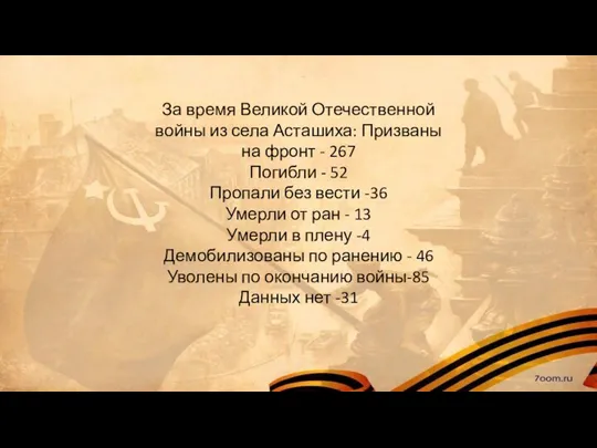 За время Великой Отечественной войны из села Асташиха: Призваны на фронт -