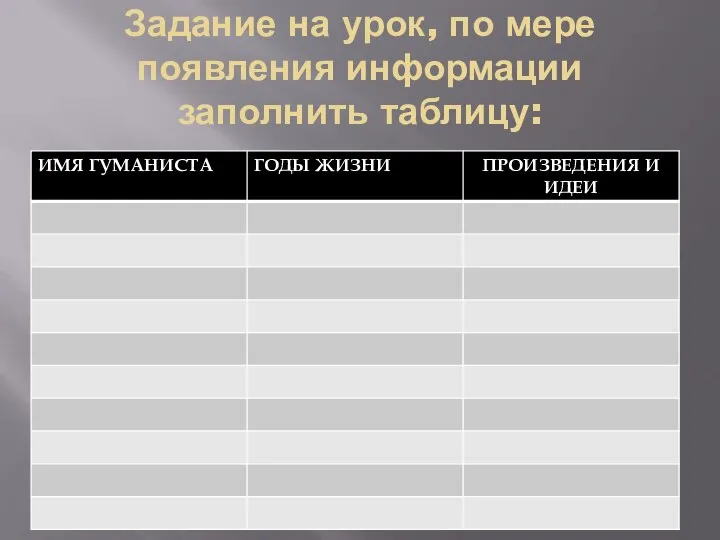 Задание на урок, по мере появления информации заполнить таблицу: