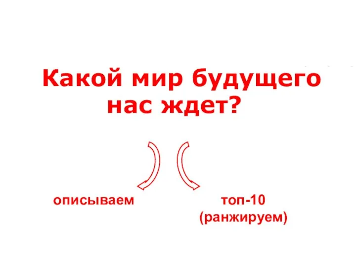 Какой мир будущего нас ждет?? описываем топ-10 (ранжируем)