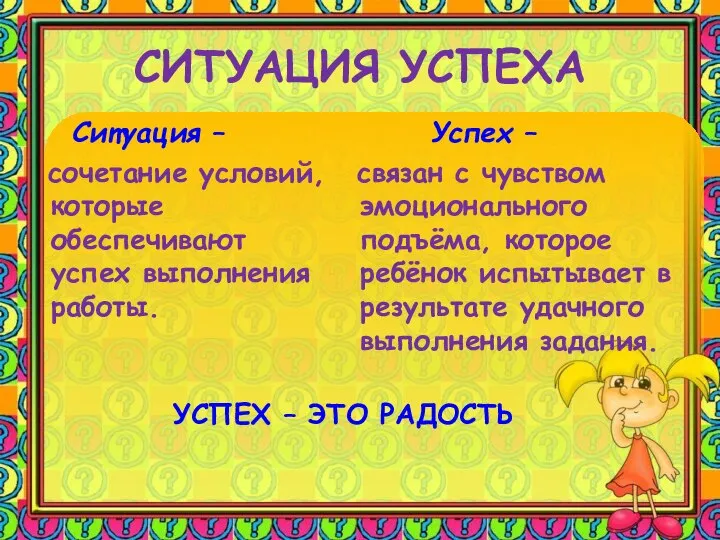 СИТУАЦИЯ УСПЕХА Ситуация – сочетание условий, которые обеспечивают успех выполнения работы. УСПЕХ