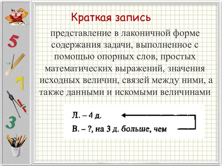 Краткая запись представление в лаконичной форме содержания задачи, выполненное с помощью опорных