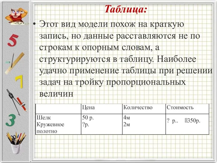 Таблица: Этот вид модели похож на краткую запись, но данные расставляются не