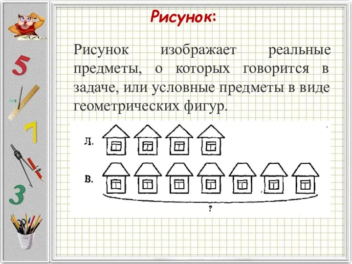 Рисунок: Рисунок изображает реальные предметы, о которых говорится в задаче, или условные