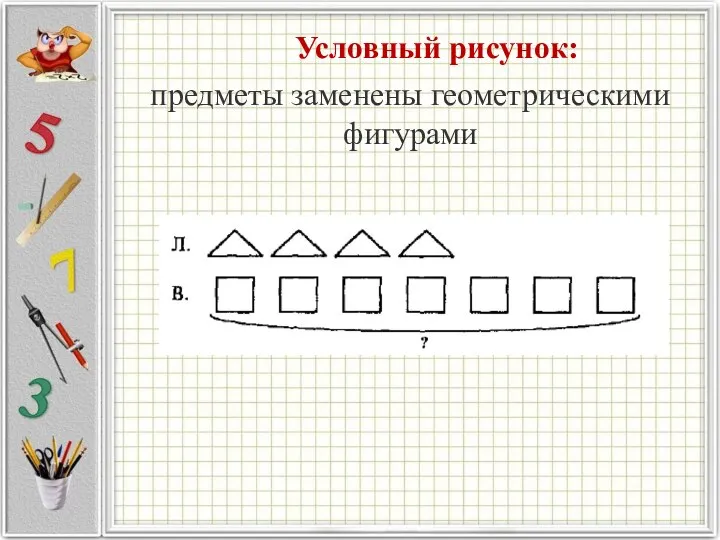 Условный рисунок: предметы заменены геометрическими фигурами