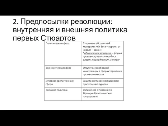 2. Предпосылки революции: внутренняя и внешняя политика первых Стюартов