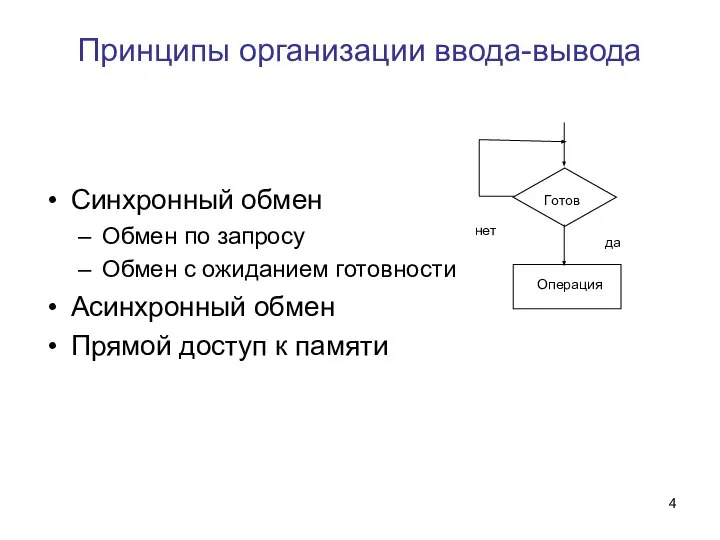 Принципы организации ввода-вывода Синхронный обмен Обмен по запросу Обмен с ожиданием готовности