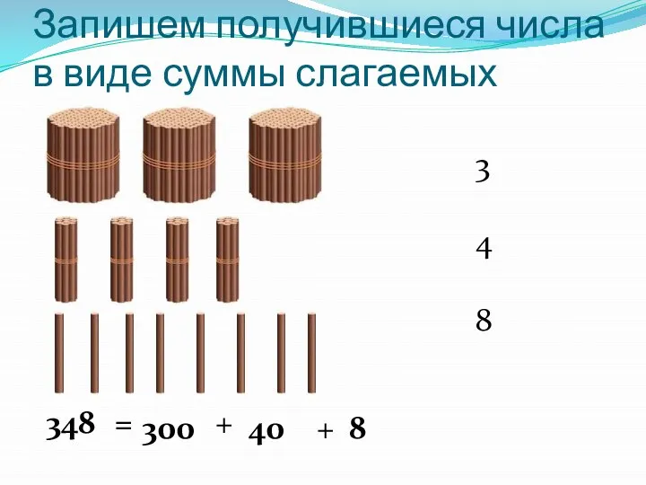 Запишем получившиеся числа в виде суммы слагаемых 348 300 40 8 =