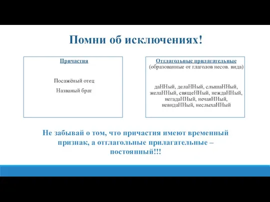 Помни об исключениях! Причастия Посажёный отец Названый брат Отглагольные прилагательные (образованные от