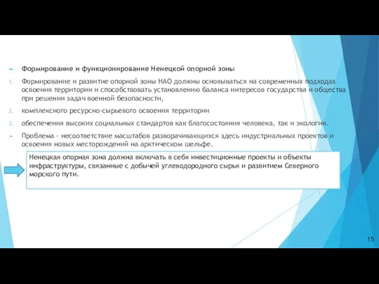 Формирование и функционирование Ненецкой опорной зоны Формирование и развитие опорной зоны НАО