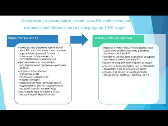 «Стратегия развития Арктической зоны РФ и обеспечения национальной безопасности на период до 2020 года» .