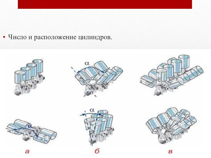 Число и расположение цилиндров.