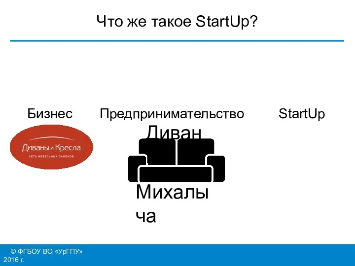 © ФГБОУ ВО «УрГПУ» 2016 г. Что же такое StartUp? Бизнес Предпринимательство StartUp