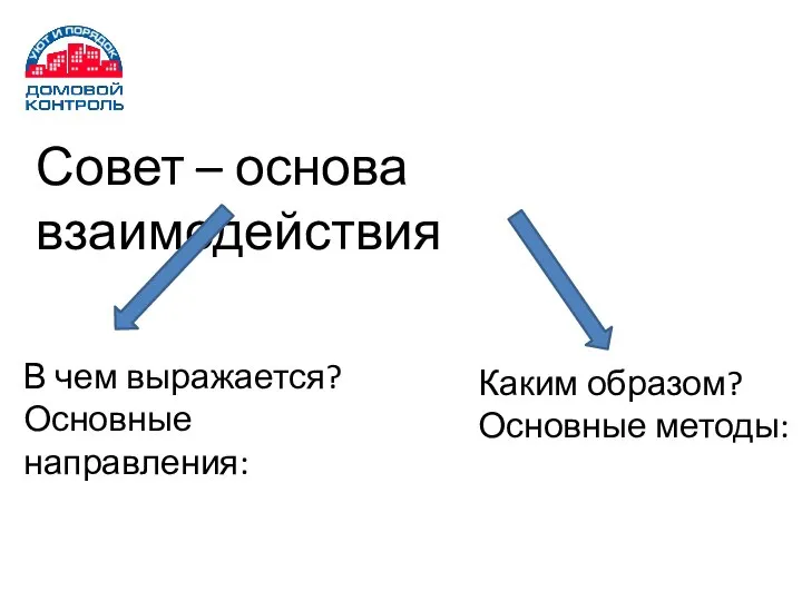 Совет – основа взаимодействия В чем выражается? Основные направления: Каким образом? Основные методы: