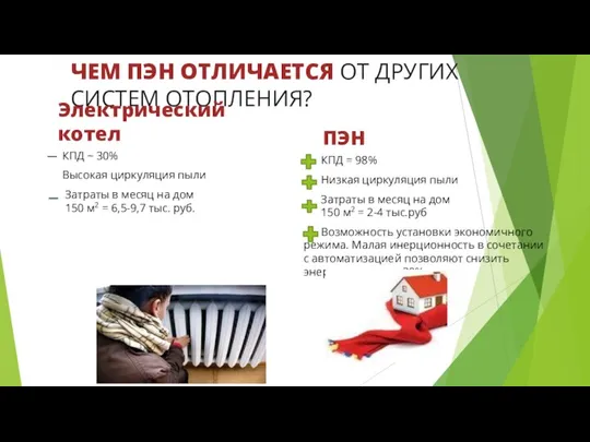 ЧЕМ ПЭН ОТЛИЧАЕТСЯ ОТ ДРУГИХ СИСТЕМ ОТОПЛЕНИЯ? Электрический котел КПД ~ 30%