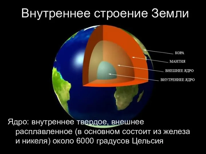 Внутреннее строение Земли Ядро: внутреннее твердое, внешнее расплавленное (в основном состоит из