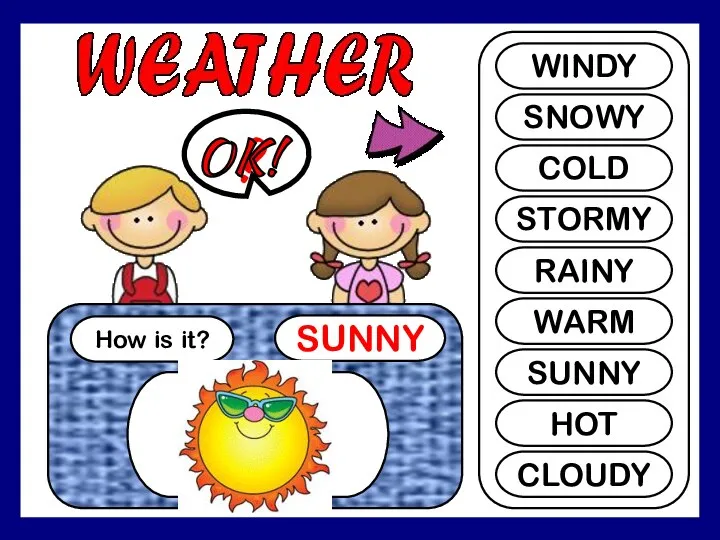How is it? SUNNY ? WINDY SNOWY COLD STORMY RAINY WARM SUNNY HOT CLOUDY OK!