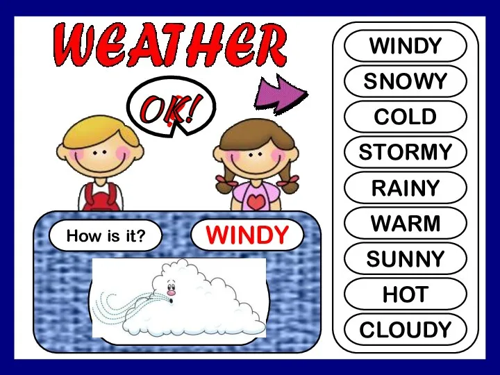 How is it? WINDY ? WINDY SNOWY COLD STORMY RAINY WARM SUNNY HOT CLOUDY OK!