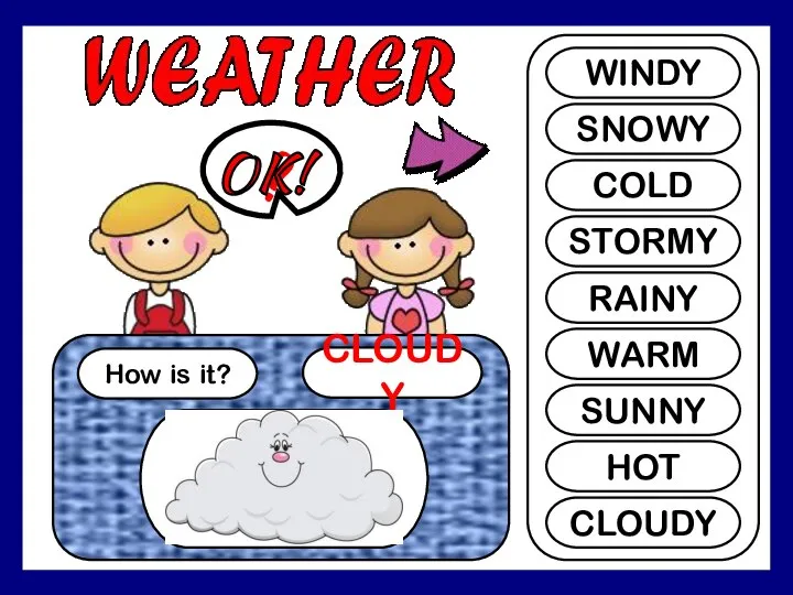 How is it? CLOUDY ? WINDY SNOWY COLD STORMY RAINY WARM SUNNY HOT CLOUDY OK!