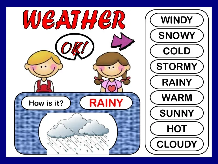 How is it? RAINY ? WINDY SNOWY COLD STORMY RAINY WARM SUNNY HOT CLOUDY OK!