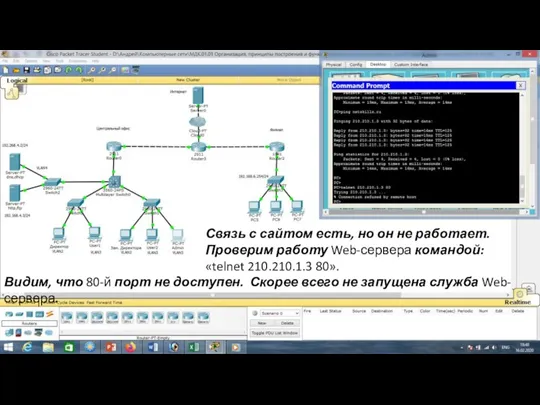 Связь с сайтом есть, но он не работает. Проверим работу Web-сервера командой: