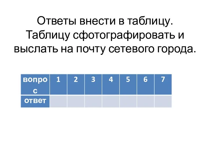 Ответы внести в таблицу. Таблицу сфотографировать и выслать на почту сетевого города.