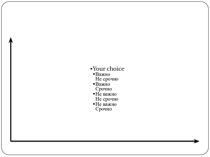 Your choice Важно Не срочно Важно Срочно Не важно Не срочно Не важно Срочно