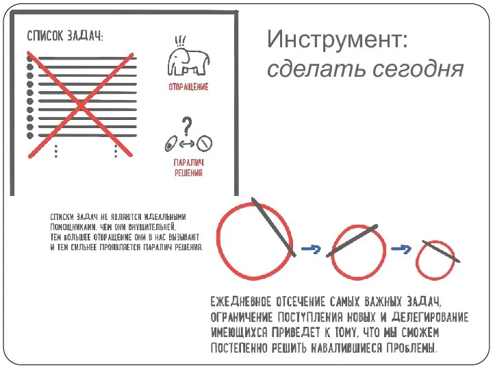 Инструмент: сделать сегодня