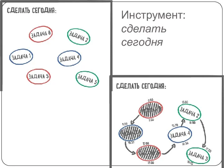 Инструмент: сделать сегодня