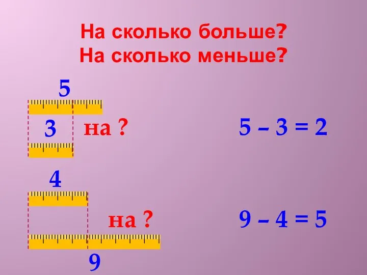 5 3 на ? 4 9 на ? 5 – 3 =