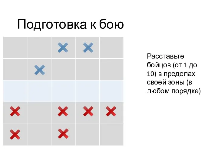 Подготовка к бою Расставьте бойцов (от 1 до 10) в пределах своей зоны (в любом порядке)