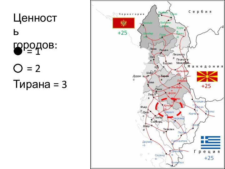 Ценность городов: = 1 = 2 Тирана = 3 Тропоя Валбона Байрам-Цурри