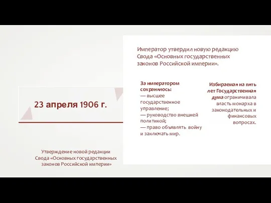 23 апреля 1906 г. Император утвердил новую редакцию Свода «Основных государственных законов