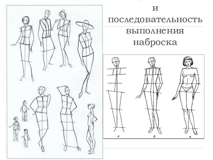 Некоторые схемы движений и последовательность выполнения наброска