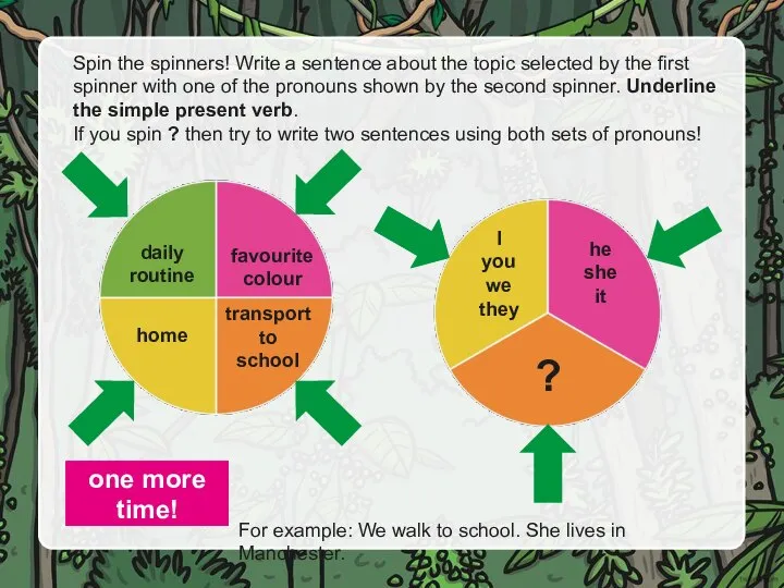 Spin the spinners! Write a sentence about the topic selected by the