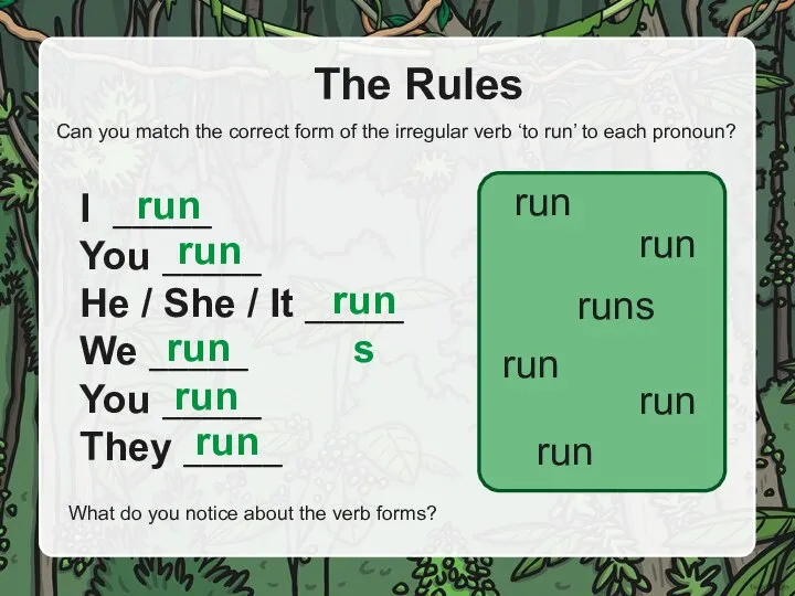 The Rules Can you match the correct form of the irregular verb