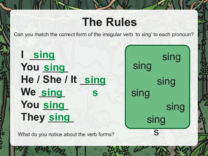 The Rules Can you match the correct form of the irregular verb