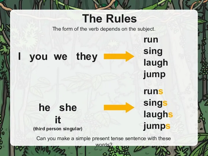 The Rules The form of the verb depends on the subject. I